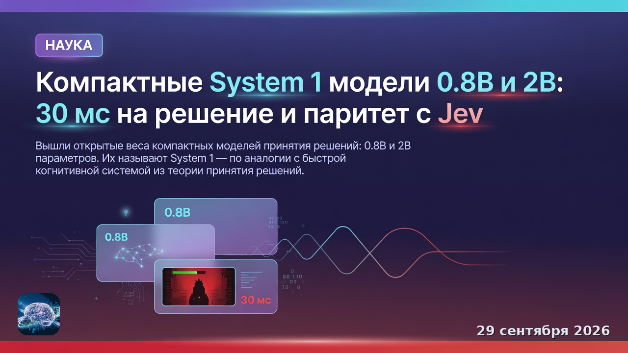 Компактные System 1 модели 0.8B и 2B: 30 мс на решение и паритет с Jev